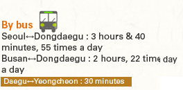 By bus Seoul↔Dongdaegu : 3 hours & 40 minutes, 55 times a day Busan↔Dongdaegu : 2 hours, 22 times a day
 *Daegu↔Yeongcheon : 30 minutes